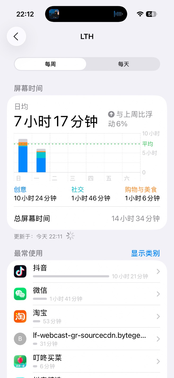 LU发现的7